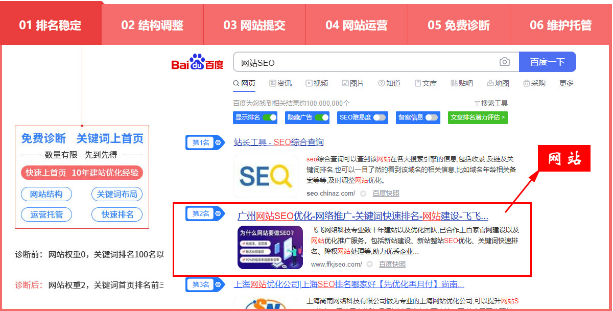 SEO優化