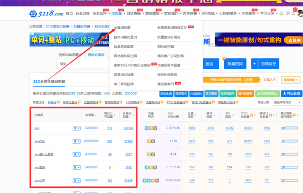 SEO優化之挖掘長尾詞的4個方法