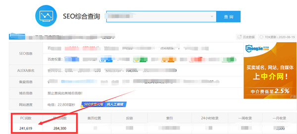 SEO優化之挖掘長尾詞的4個方法