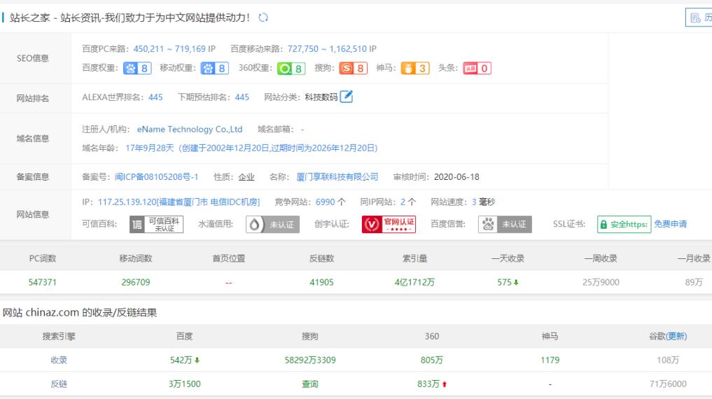 權(quán)重是什么意思