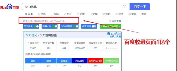 想要做好SEO優(yōu)化，這六點一定要知道