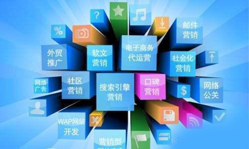 商業(yè)網(wǎng)站如何實現(xiàn)快速排名呢？