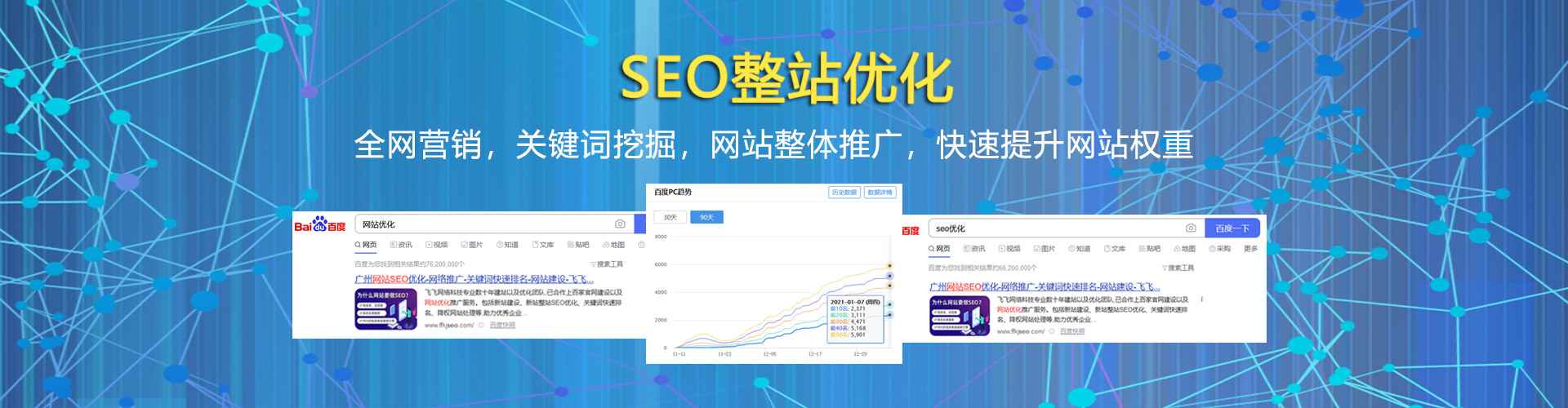 網站seo優化